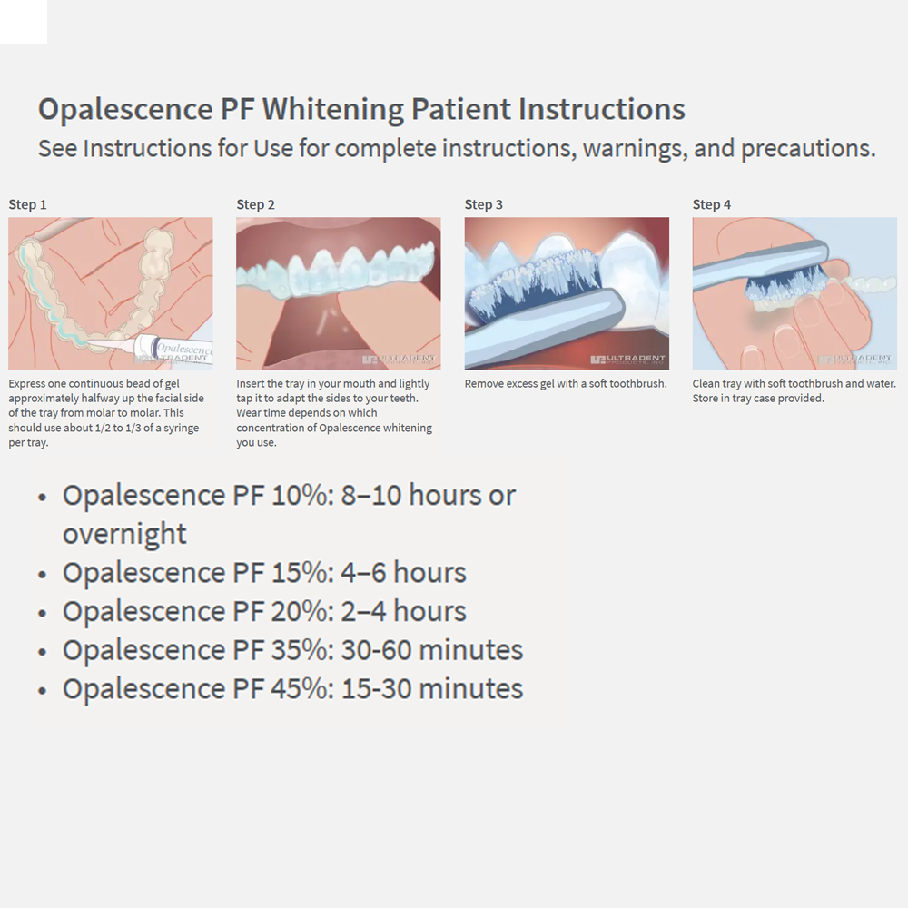 Opalescence Whitening 20% PF 2 - đánh giá và giá Teeth Whitening Q&M