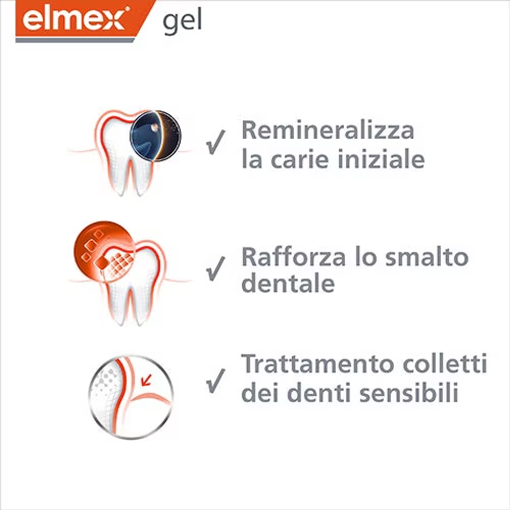 Elmex Gelee Gel Fluor Dental 2 - đánh giá và giá Teeth Whitening Q&M