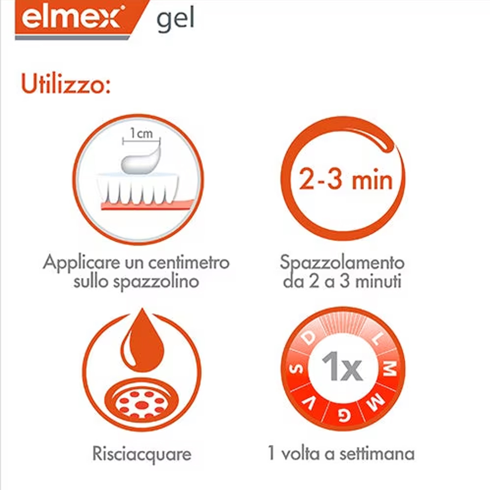 Elmex Gelee Gel Fluor Dental 2 - đánh giá và giá Teeth Whitening Q&M