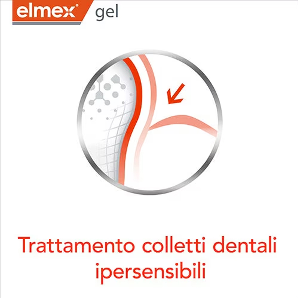 Elmex Gelee Gel Fluor Dental 2 - đánh giá và giá Teeth Whitening Q&M