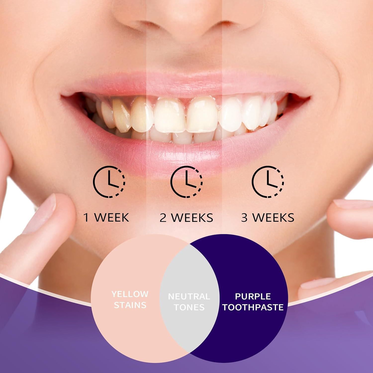 Purple Toothpaste for Teeth Wh - đánh giá và giá Teeth Whitening Mousse