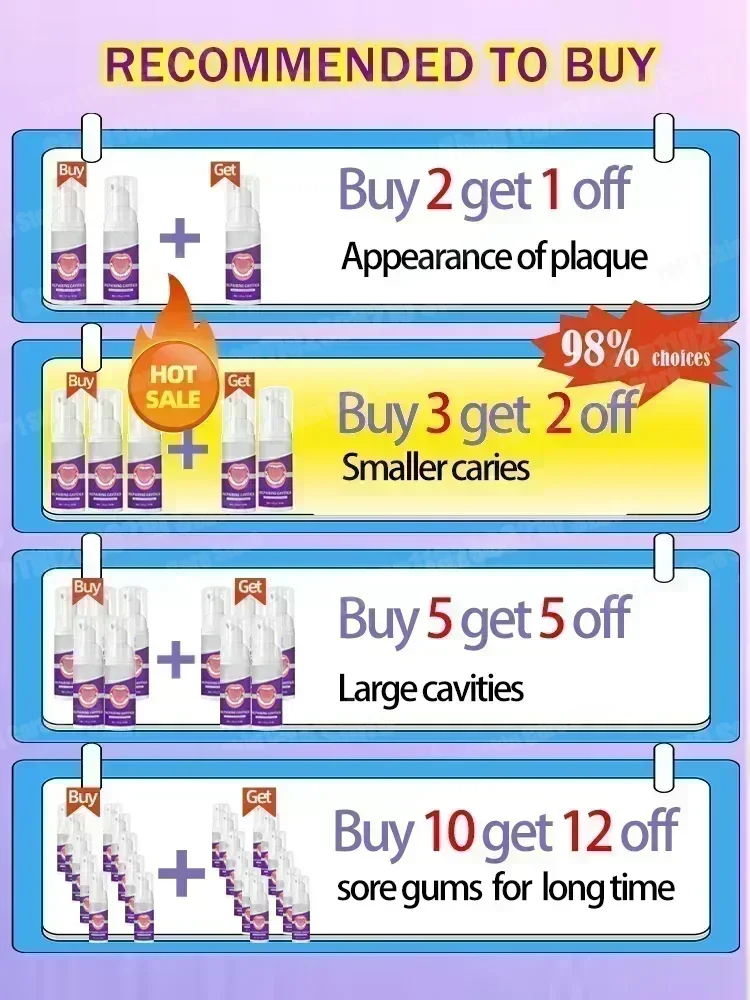 Hot sales Best-selling, Scient - đánh giá và giá Teeth Whitening Treatment